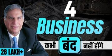 Top 4 Business Ideas in 2024 – Best Business Ideas